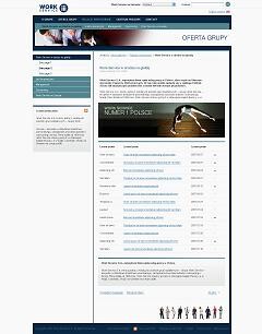 Work Service Czech Republic